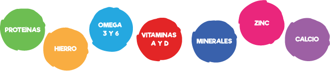 La Serenisima Baby es una leche infantil fortificada con proteinas, hierro, Omega 3 y 6, Vitaminas A y D, Minerales, Zinc y Calcio